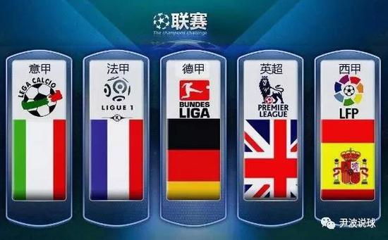 的国际知名
